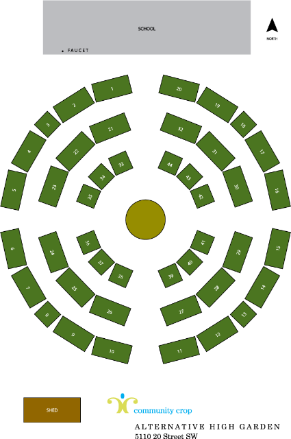 Alternative High Garden Site Plan